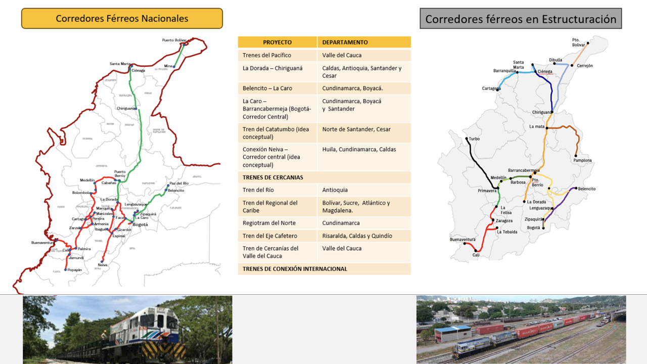 Reactivacion ferroviaria