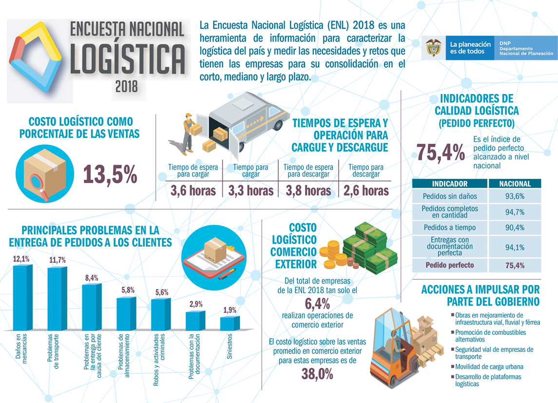 ENL 2018 - Imgagen 01
