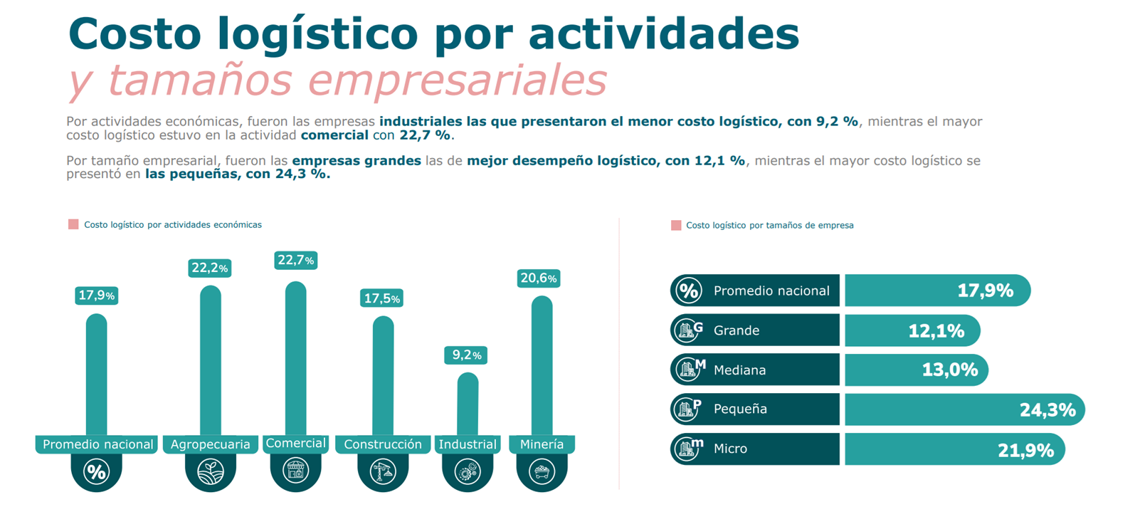 ENL 2022 - Imgagen 02