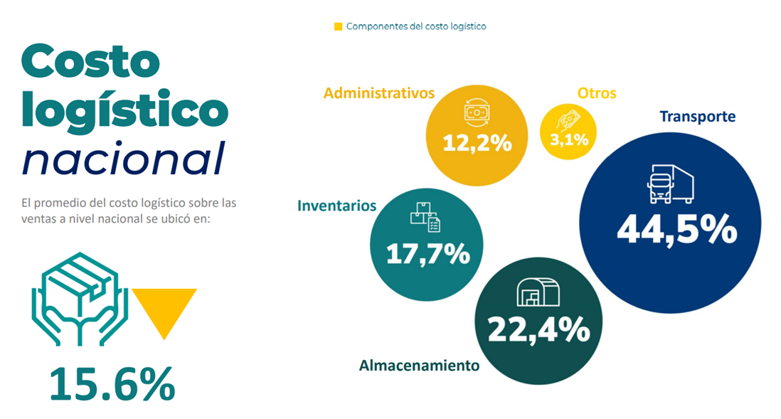 ENL 2024 - Imgagen 01