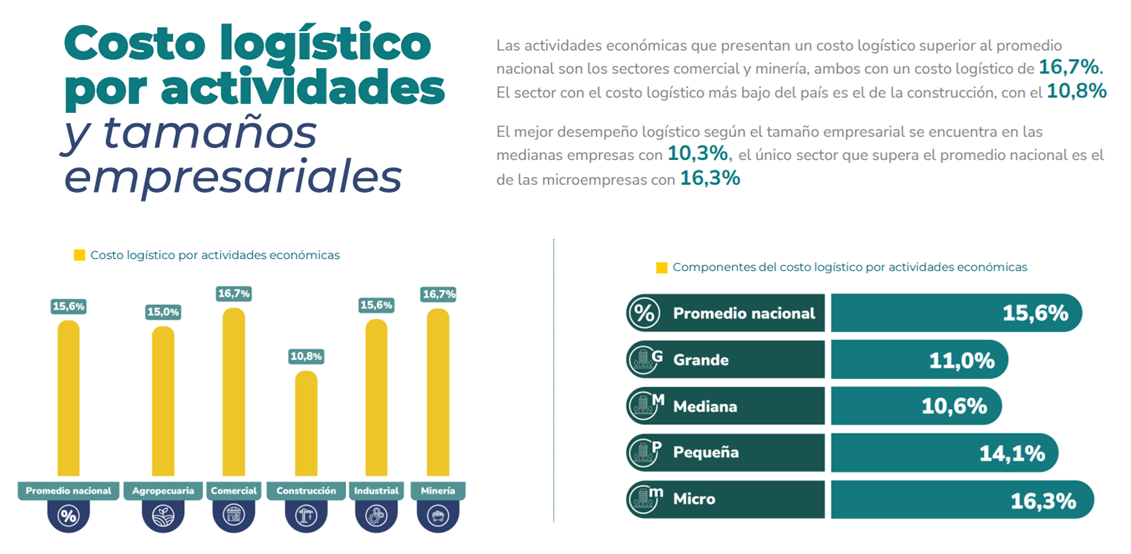 ENL 2024 - Imgagen 02